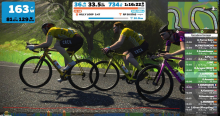 Etapa Globeros de Élite Zwift – The Pretzel